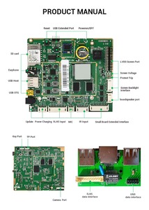 Android開発PcbaボードRockchipRK3188クアッドコアミニマザーボードRJ45WIFI HDLVDSメディアプレーヤーサポートNFC