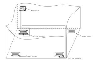 Khách hàng tiềm năng DK200 thang máy quá tải cảm biến tải di động chuyển tải trọng lượng điều khiển trọng lượng phát hiện xe dưới thang máy bộ phận - Product Image 6