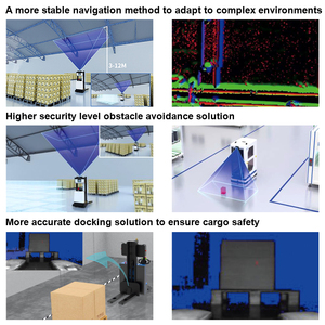 3D Vision Sensor Kamera mobile Roboter visuelle Position ierung Navigation