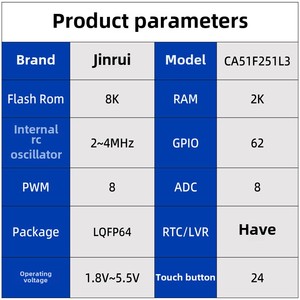 Jinrui Ca51F251L3 LQFP64 8-Bit-Mikrocontroller LCD AD Touch Chip PIC Core SOP Elektronische Komponenten für die Entwicklung von MCU-Programmen