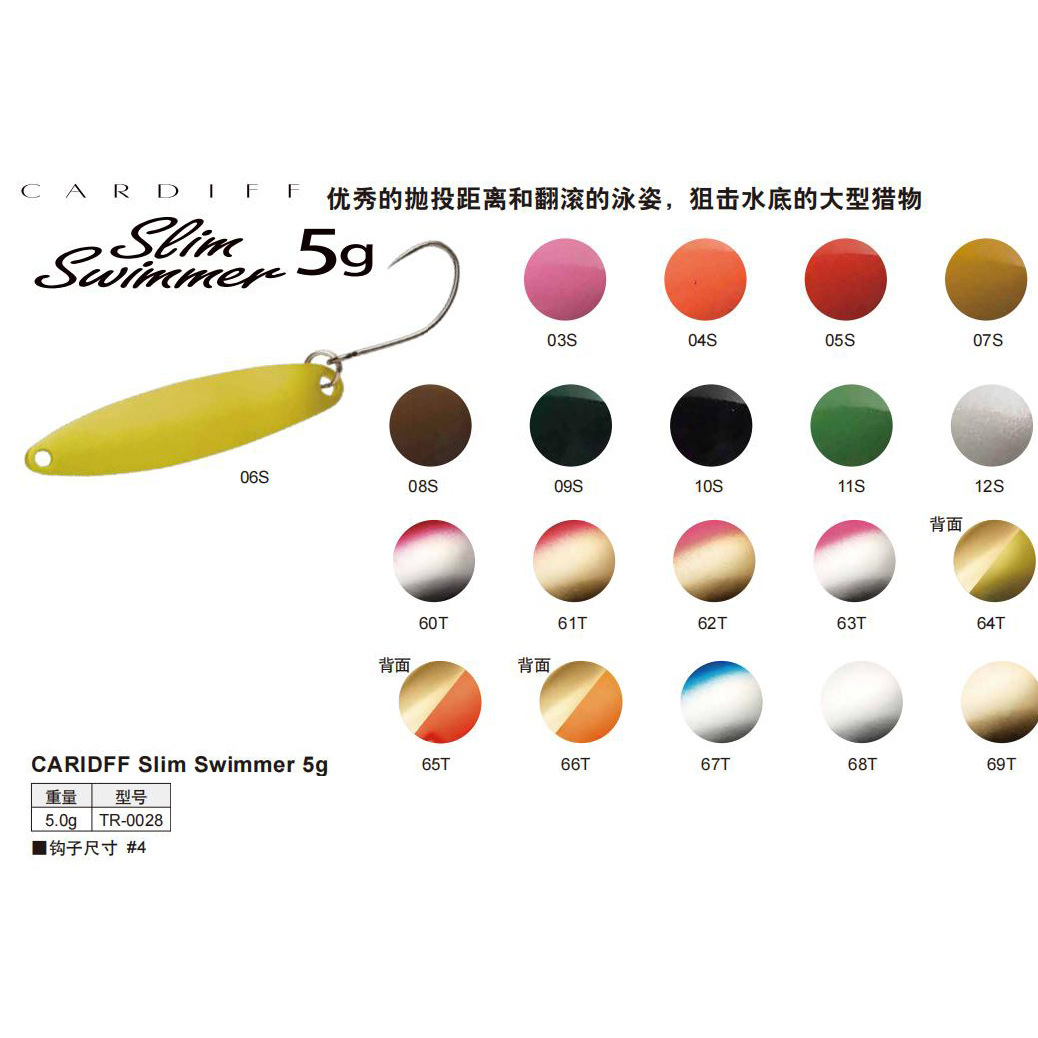TR-00285 grammes