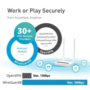 เราเตอร์ไร้สายโทรศัพท์มือถือในบ้านช่องเสียบการ์ด SD เราเตอร์ WIFI 4G LTE VPN แบบไม่มีโมดูล BLE AC750 - Product Image 5