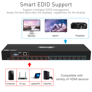 TESmart 4KHDMIセレクター10.2Gbps8X8スプリッタースイッチビデオマトリックスセレクター8In8 Out Hdmiマトリックススイッチャー8X8 - Product Image 5