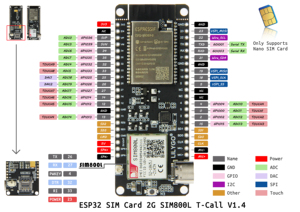 LILYGO TTGO T-Call V1.4 SIM800L esp32 <strong>wireless</strong> Development <strong>module</strong> 2g lte usb sim antenna <strong>wifi</strong> <strong>module</strong> - Product Image 6