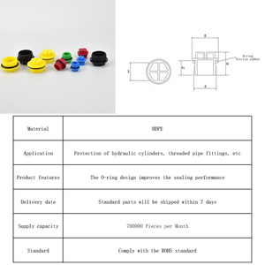 Đen nhựa bụi phù hợp lỗ Bìa cắm nhanh chóng phù hợp với vòng ống bảo vệ ren niêm phong phích cắm - Product Image 3