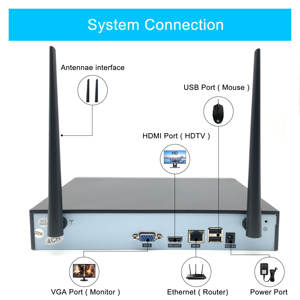 8CH 3MP监控系统防水安全Nvr套件无线闭路电视摄像机系统夜视Wifi H.265 IP摄像机CCD H.264 - Product Image 4