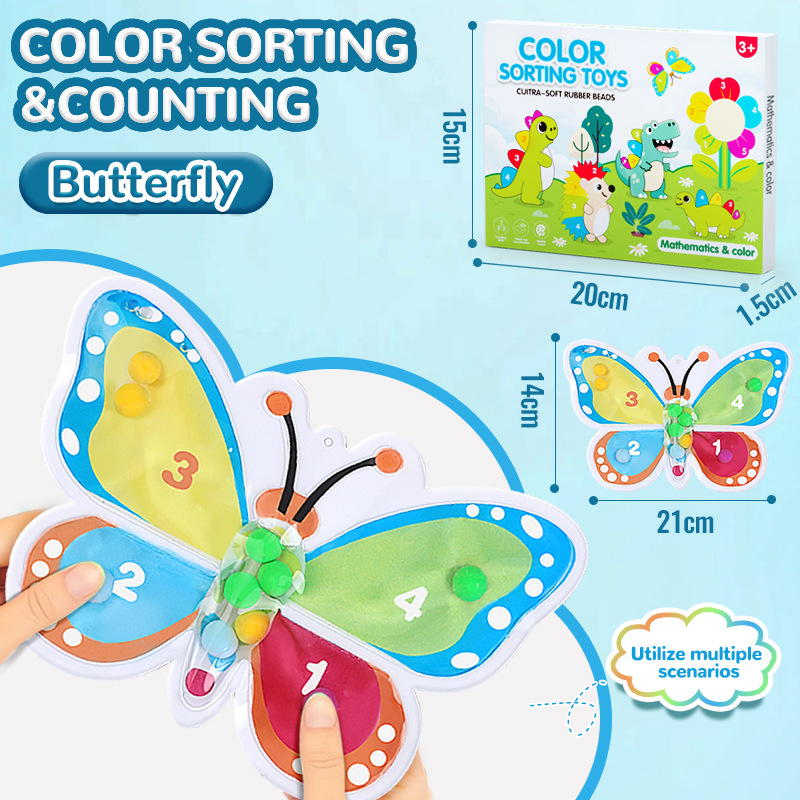 Empaque tipo caja "Butterfly Squeeze"