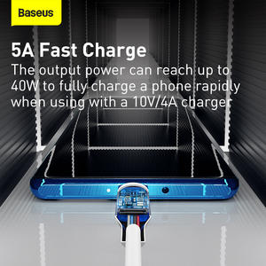 ชุดสายเคเบิลข้อมูลภูมิปัญญาที่เรียบง่าย USB เป็น Type-C 5A (2ชิ้น/เซ็ต) - Product Image 3