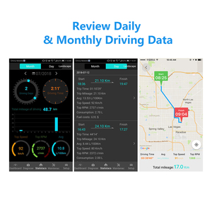 OEM Super BLE327 White Color OBD2 Bluetooth 4.0 Auto Scanner Adapter With Car HUD Display Function for <strong>Android</strong> &amp; IOS Mobile - Product Image 2