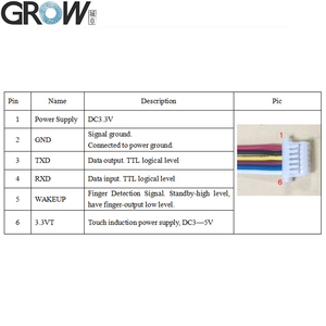 GROW R503-M22 DC3.3V 200 indicatore luminoso ad anello di capacità LED Control Round Fingerprint Module Scanner per controllo accessi Arduino