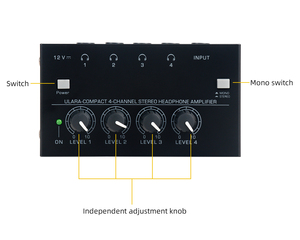 Compact Ha4plus <strong>4</strong> Channel Stereo Headphone Amplifier Portable Studio Monitoring Earphone <strong>Audio</strong> <strong>Interface</strong> - Product Image 4