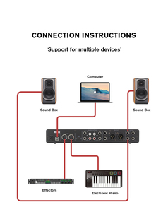 工場USBPcコンピューターサウンドカード4入力オーディオインターフェース音楽ライブスタジオ録音機器プロフェッショナル - Product Image 2