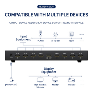 4K <strong>hdmi</strong> <strong>Switch</strong> 8input 1output 4K 30Hz Automatic Switching - Product Image 4
