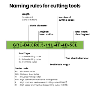 Steel Milling <strong>Cutter</strong> Used for Step Processing Right-angle groove Processing Cnc Milling <strong>Cutter</strong> for Iron - Product Image 4