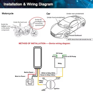 具有实时跟踪功能的全球定位系统跟踪器2G全球定位系统，用于汽车跟踪装置 - Product Image 5