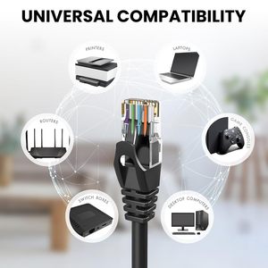 1M 2m 3M 5m 10M 20m RJ45 Utp Ftp Sftp Cat5E Cable de conexión Enthenet Cable de trabajo de red Cat5e Rj45 cable Cat5e UTP para computadora - Product Image 6