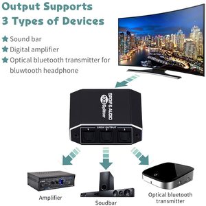 Digital Audio Optical <strong>Splitter</strong> <strong>1</strong> in 3 Out SPDIF Optical Fiber One in Three Out Toslink Audio 1x3 <strong>SPLITTER</strong>