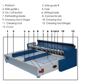 <span class=keywords><strong>CCP650E</strong></span> 650mm çok amaçlı kağıt kırma kırıcı makinesi/perfore ve kırma makinesi