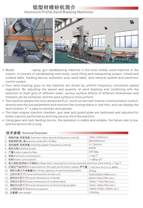 อลูมิเนียมโปรไฟล์อุโมงค์ผ่านแม้ว่าประเภทเครื่องยิงระเบิดอัตโนมัติ - Product Image 3