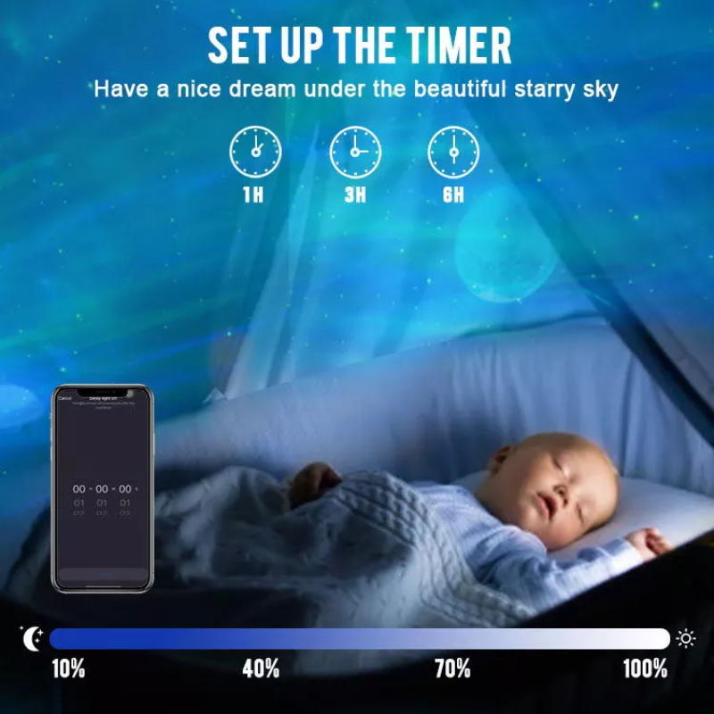 RSH Tuya Wifi Ble LED Desktop Moon Star Projector Lamp Bedroom Baby Kids Night Light Music Player Starry Sky Projector Light