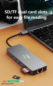 Justlink 11-in-1 USB 3.0 Type-C อะแดปเตอร์ฮับสำหรับ SD TF สำหรับ MacBook สำหรับ Dell XPS สำหรับ HP สำหรับ lenthinkpad แท่นชาร์จคู่ - Product Image 5