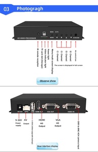 NUEVO HD salida CVBS Quad Splitter 512GB AHD 1080P Quad grabación monitoreo split screen Splitter video Video Division system - Product Image 6