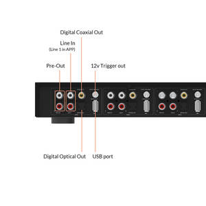 HiFiステレオ4ゾーンネットワークストリーミングプリアンプAirplay2機能付きスマートホームコントロールデバイスストリーマー - Product Image 2