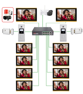 VIDEW 10.1 אינץ Multiunit 6 שטוח חכם Wifi וידאו Doorphone מגע Sreen אנדרואיד וידאו דלת פעמון בניין אינטרקום מערכת