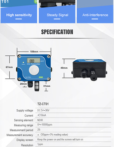 <strong>Computer</strong> Room Monitoring <strong>Systems</strong>, Security Engineering, IAQ Carbon Dioxide Sensor CO2 Detector - Product Image 6