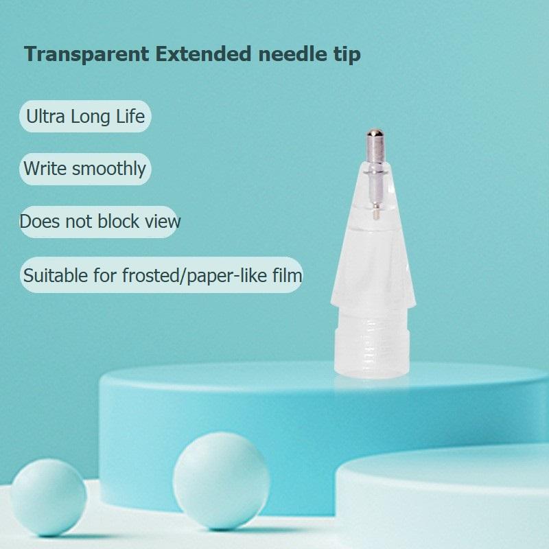 ปลายเข็มขยายโปร่งใส