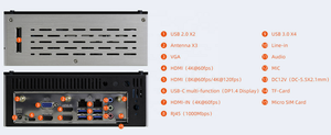 Entrada de vídeo Octa Core RK3588 y 4 salidas de vídeo, 2 unidades SSD, código abierto, Android, Ubuntu, Linux, SDK para ordenadores integrados, 1 unidad - Product Image 6