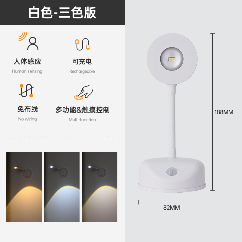 1,5 W - blanc