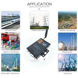 4G <strong>Modem</strong> Lte SIM7600G/EC25 Rs232 Interface Support at COMMAND TCP/IP <strong>Modem</strong>