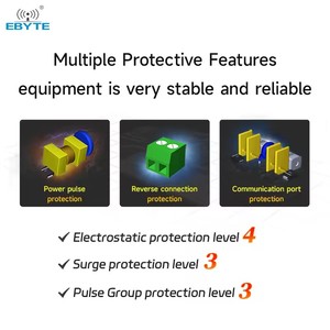 Ebyte ODM Módulo Serial IO a Ethernet RS485 Módulo Serial Compatible con Modbus Rs232 a Wifi Convertidor - Product Image 3