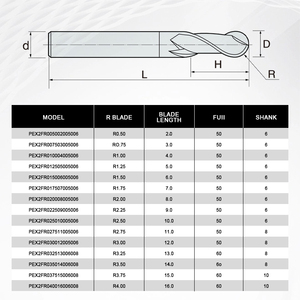 DOHRE dayanıklı verimli işleme çözümü tungsten çelik <span class=keywords><strong>end</strong></span> mill metal işleme için yüksek hassasiyetli CNC topu burun freze kesicisi - Product Image 5