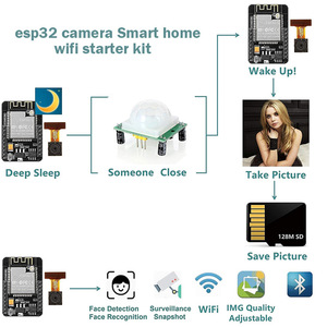 Kit di controllo Wireless WIFI con scheda ESP32-CAM compatibile con Arduino programmato Kit Robot per auto intelligente
