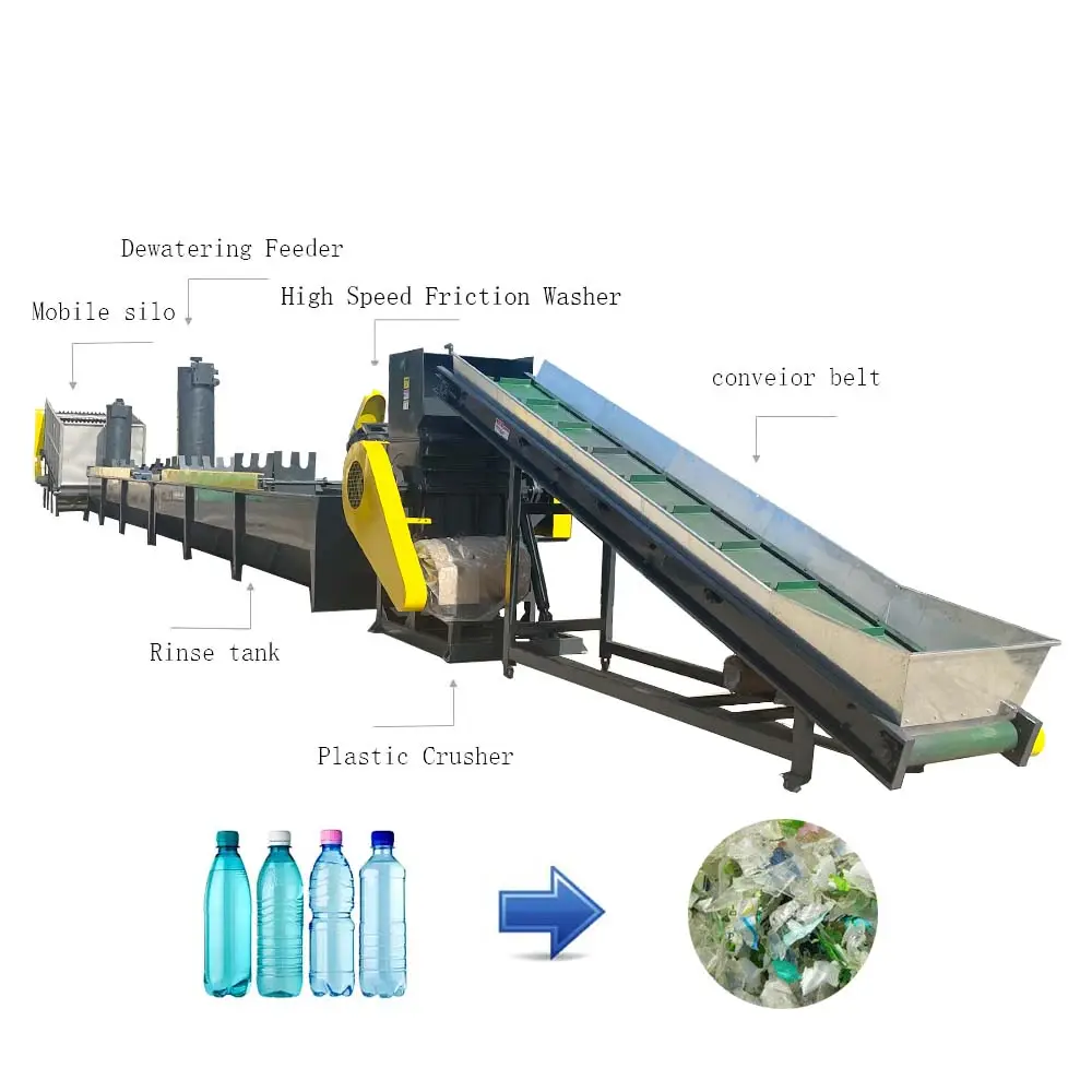 Línea de lavado automática de reciclaje de PET PP PE, máquina de reciclaje de PET, botella de plástico para máquina de reciclaje de residuos de plástico de algodón