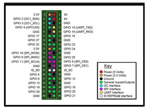 Muz Pi BPI-M2 e n e n e n e n e n e n e n e dört çekirdekli geliştirme kart bilgisayar tek Panel-Bpi-m2 e n e n e n e n e n e n e n e Quad Co - Product Image 6