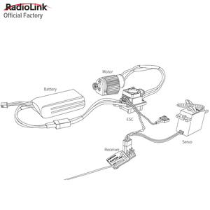 Radyolink fabrika R4FGM alıcı için 2.4GHz 3-10VDC 4 kanallar RC Gyro Mini RC araçlar arabalar ve tekneler için radyo RC4GS V3 RC6GS - Product Image 6