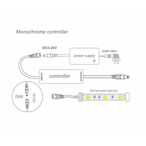 14-клавишный Мини светодиодный контроллер-DC 5-24 В 6A PWM диммер с радиочастотным пультом дистанционного управления, штекер для одноцветной светодиодной 5050 полосы - Product Image 5