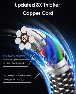 1M Usb A To Usb Type C Tidyสายดูดซับแม่เหล็กFastชาร์จ 240W Usb-Cโทรศัพท์แม่เหล็กChargerสายแม่เหล็กสําหรับIp - Product Image 6