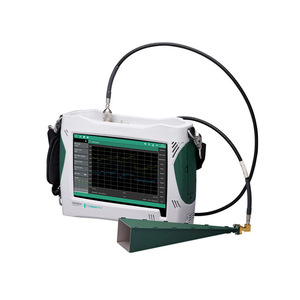 ตัววิเคราะห์สเปกตรัมการสื่อสารไร้สาย MS2090A Anritsu จากญี่ปุ่น - Product Image 3