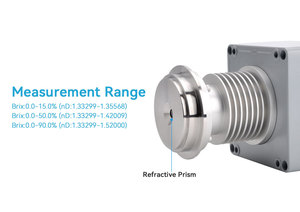 Tự động Inline nước giải khát phân tích Brix Màn hình Inline quá trình khúc xạ cho nước giải khát nước trái cây và xi-rô - Product Image 5