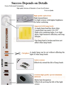 แถบไฟ LED SMD3030ไม่มีการสั่นไหว12 LEDs,แถบไฟ LED สะท้อนแสงแบบกระจายคู่สำหรับกล่องไฟโฆษณา - Product Image 6