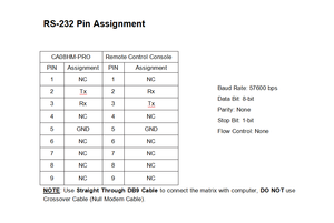 8x8HDbaset matrix Best Supports Audio De-embedding on <strong>Outputs</strong> <strong>As</strong> Coaxial and L/R Audio <strong>Output</strong> Volume Control on L/R Audio <strong>Output</strong> - Product Image 6