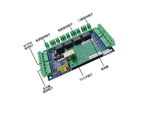 RF Free SDK <span class=keywords><strong>Wiegand</strong></span> Zugangskontrollsystem TCP/IP 4-Türen-Zugangscontroller 13,56MHz ISO14443A/B ABS-Material - Product Image 2