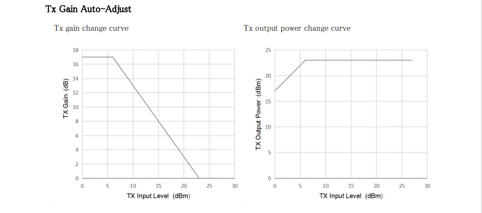 helium hotspot miner