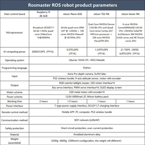 Робот Rosmaster X3 ROS с колесом Mecanum, совместимым с Jetson Nano 4gb/xavier Nx/tx2 Nx/Raspberry Pi 4b Упакованные наборы - Product Image 5
