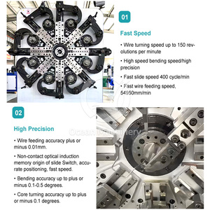 OCEAN <strong>Computer</strong> Spiral 3D Spring Product Former Bend <strong>Make</strong> Coil Automatic Machine for Process Shutter Spring - Product Image 3