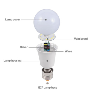 <span class=keywords><strong>LED</strong></span> ampuller AType Abulb sürücü 3w <span class=keywords><strong>5w</strong></span> 7w 9w 12w 15w 18w 30w 22w toptan